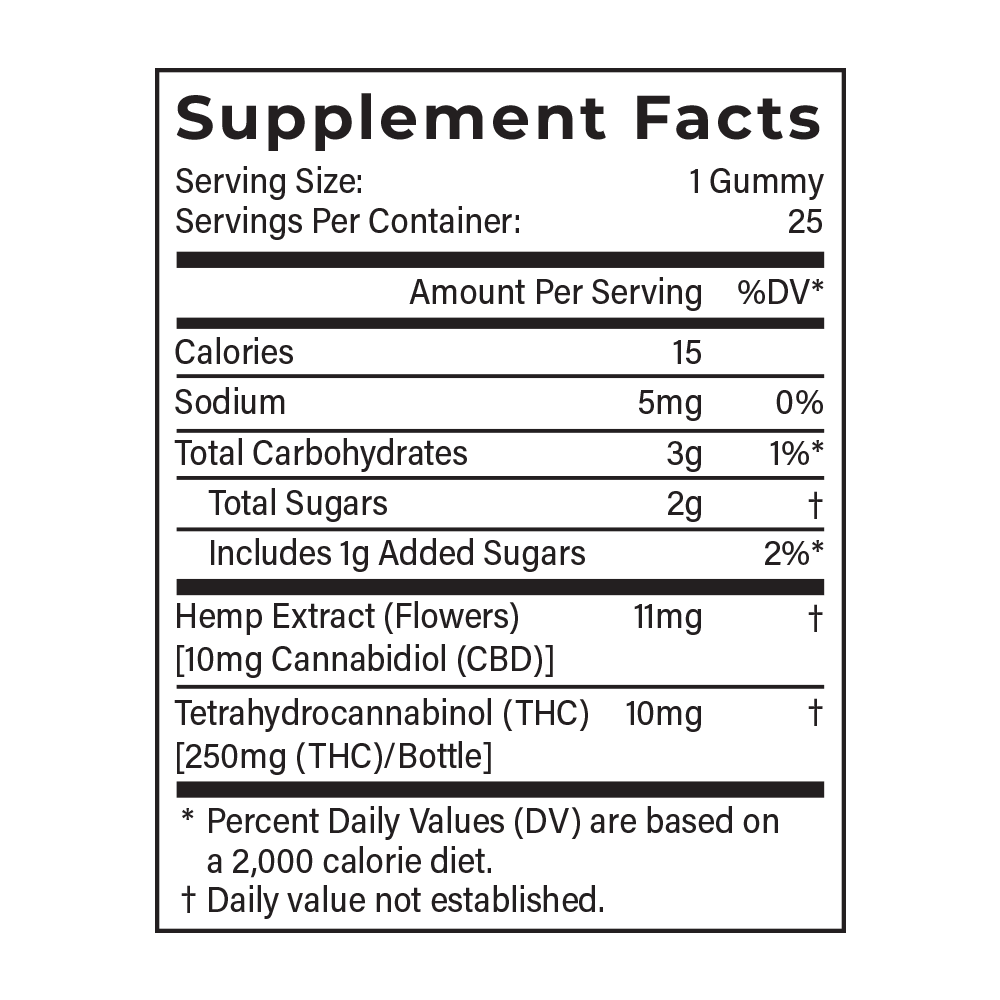 Budder 10mg Delta 9 THC Gummies (Blackberry Lime)