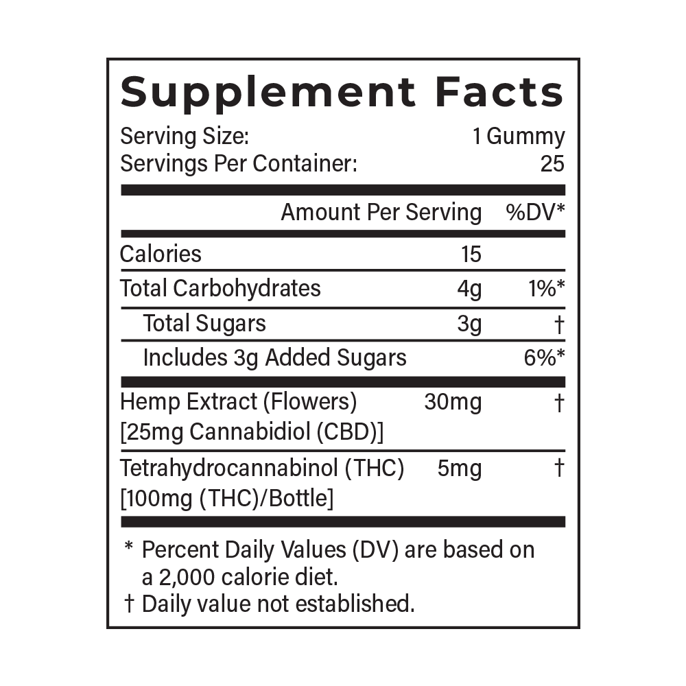 Cherry Lime 5mg Delta 9 THC Gummies (Budder)