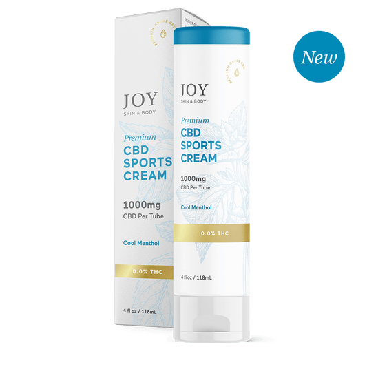 Sports Cream- 1000mg CBD- Menthol
