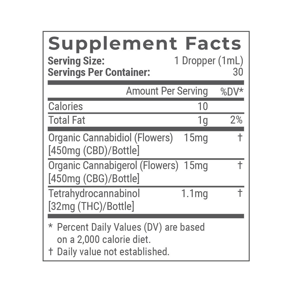 Organic CBD + CBG Tincture