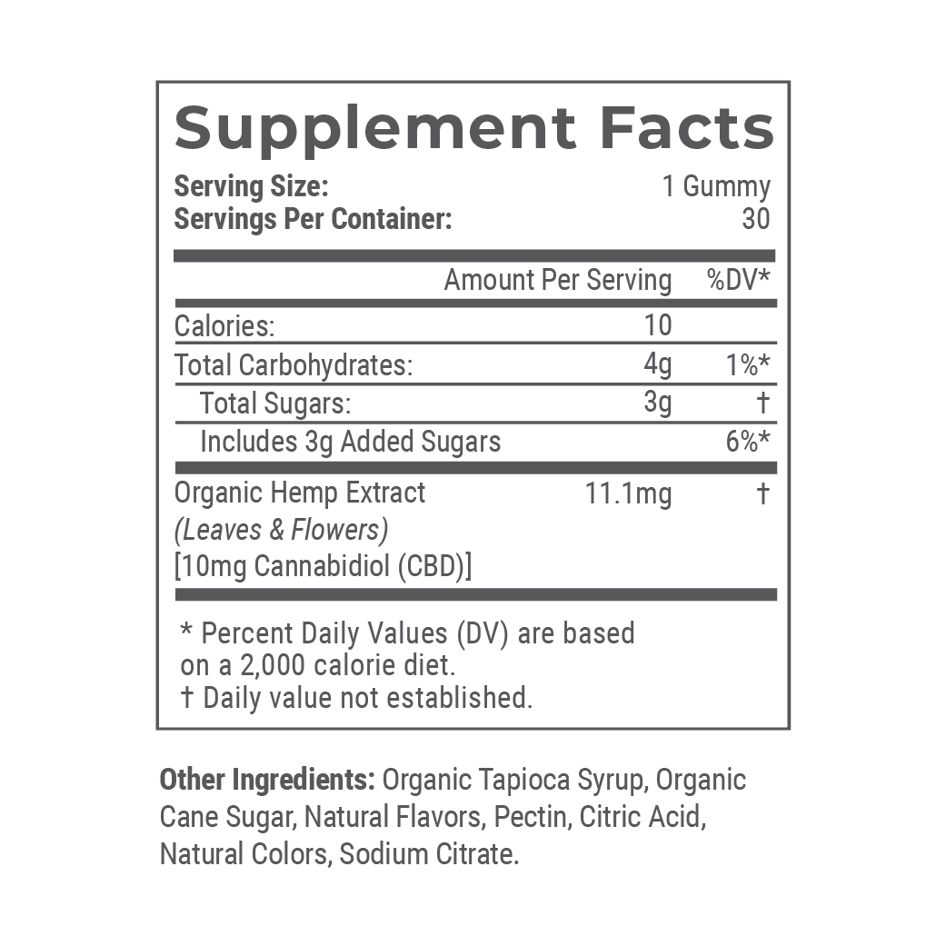 Broad-Spectrum Organic Gummies