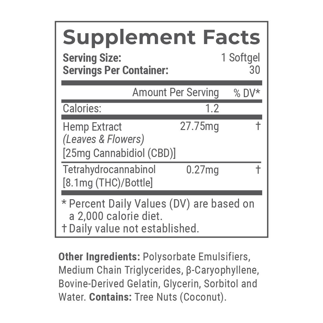 Full Spectrum CBD Softgels