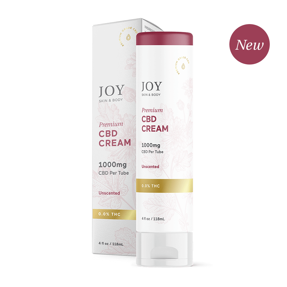 CBD Cream 1000mg Unscented