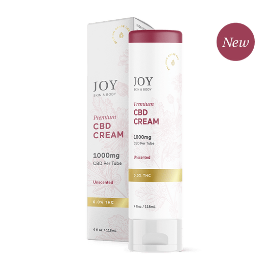 CBD Cream 1000mg Unscented