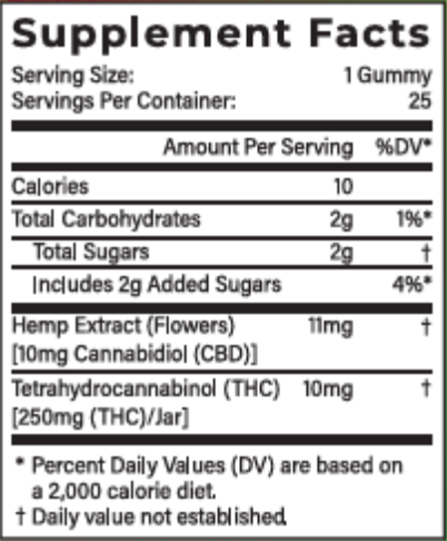 **NEW Higher Potency** Cherry Lime 10mg Delta-9 THC Gummies (Budder)