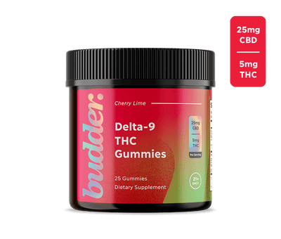 Budder 5mg Delta 9 THC Gummies (Cherry Lime)