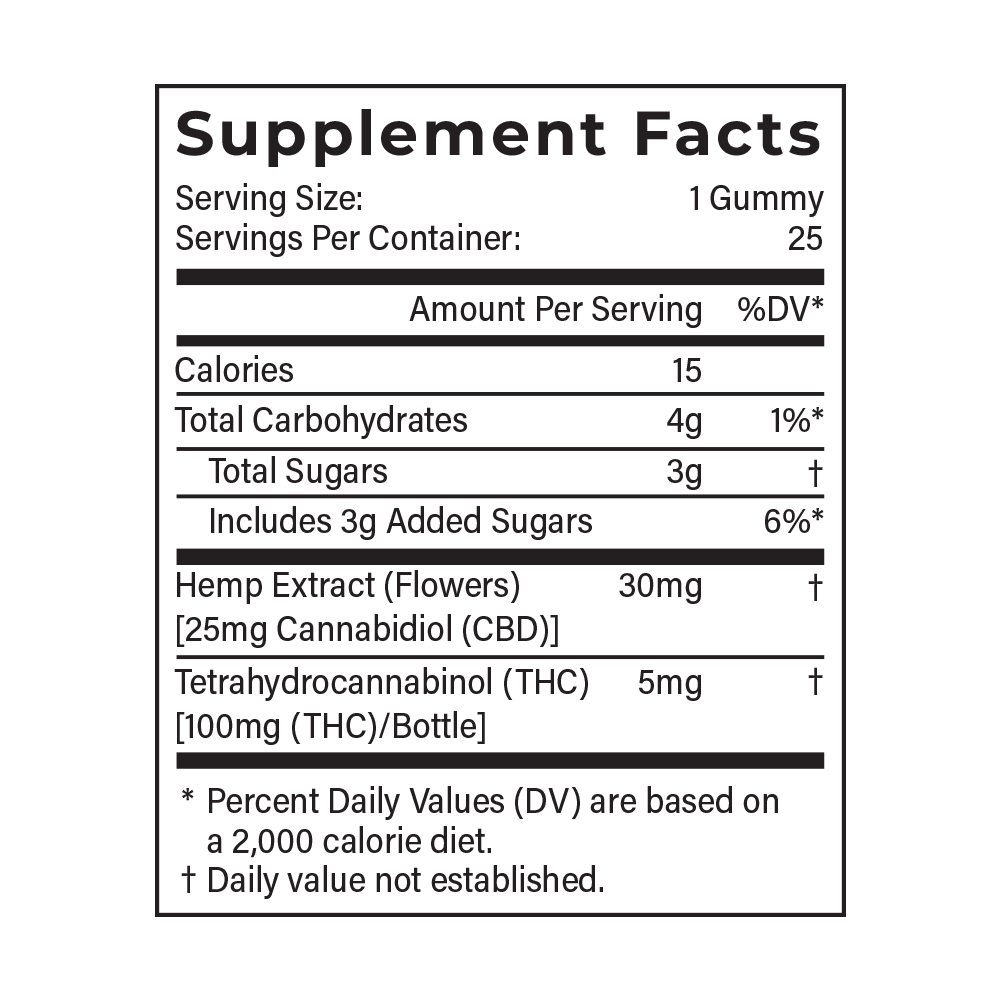 Budder 5mg Delta 9 THC Gummies (Cherry Lime)