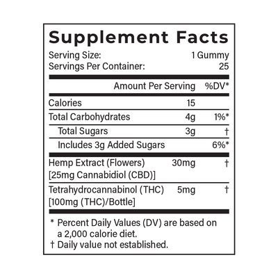 Budder 5mg Delta 9 THC Gummies (Cherry Lime)