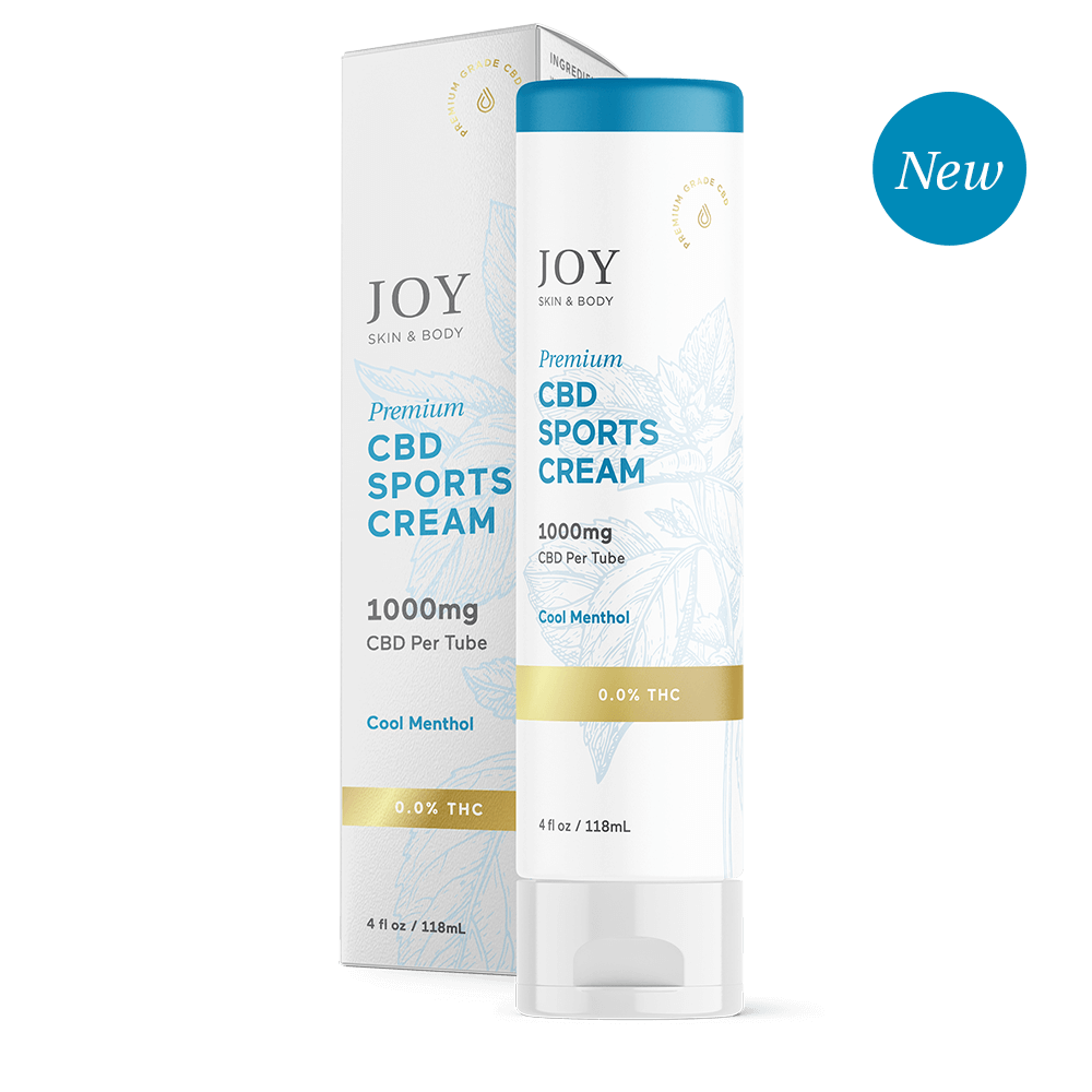 Sports Cream- 1000mg CBD- Menthol