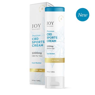 CBD Sports Cream