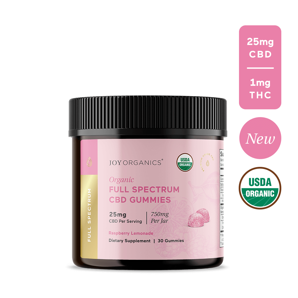 Organic Full Spectrum Gummies (Raspberry Lemonade)