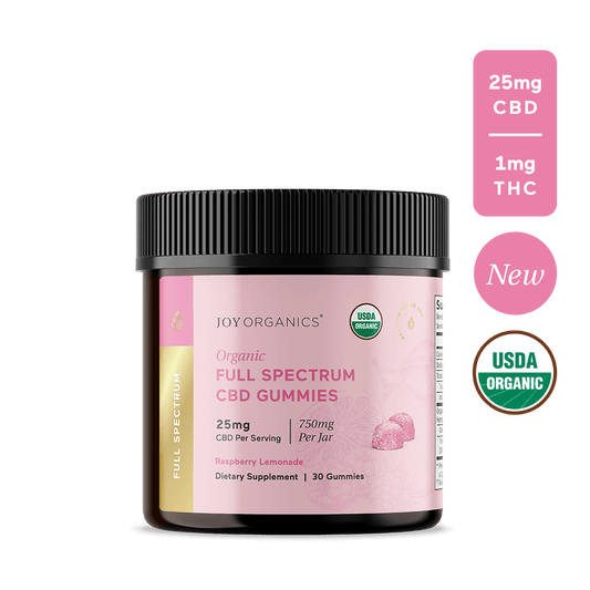 Organic Full Spectrum Gummies (Raspberry Lemonade)