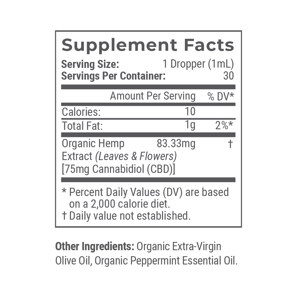 Mint: Organic Broad Spectrum CBD Tincture