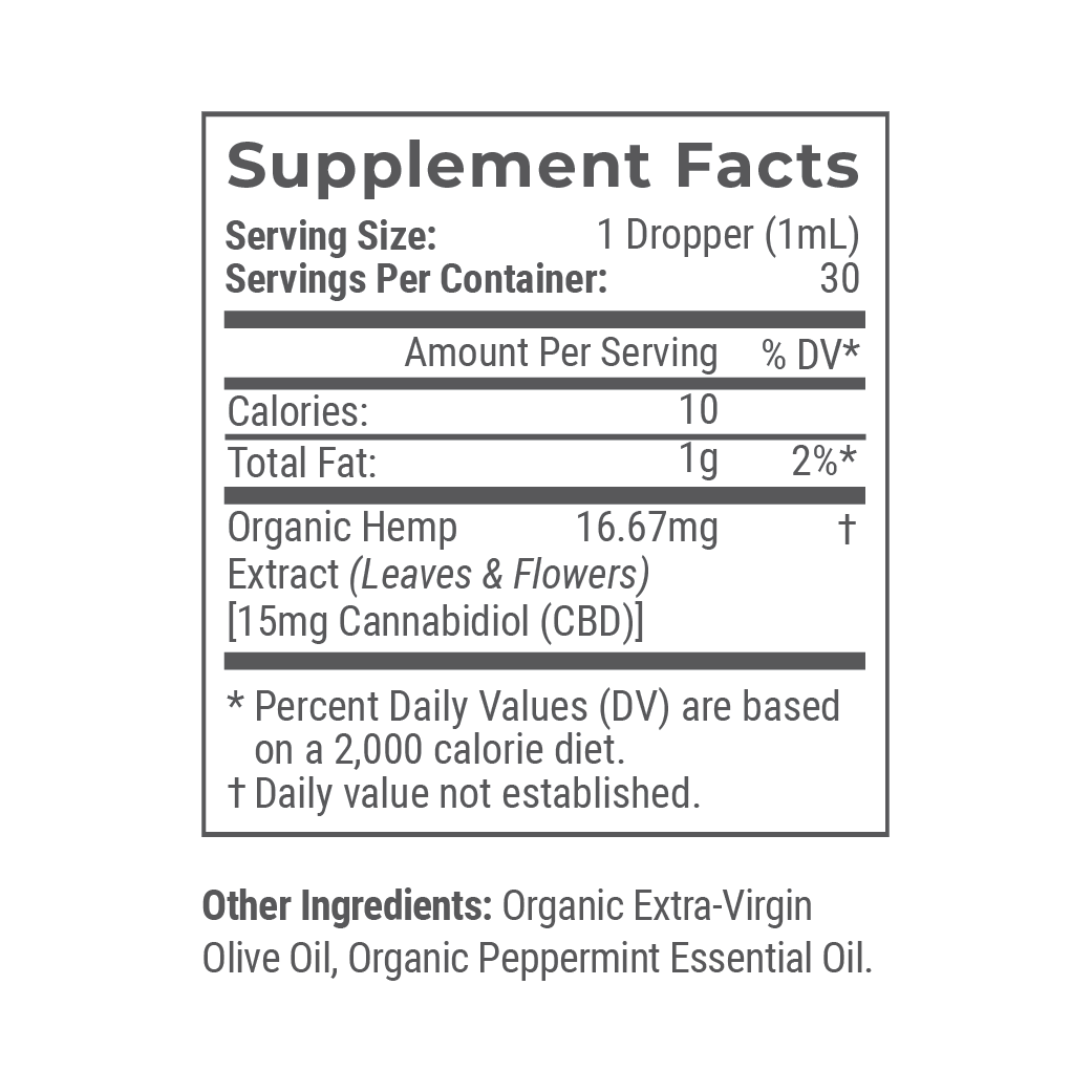 Mint: Organic Broad Spectrum CBD Tincture